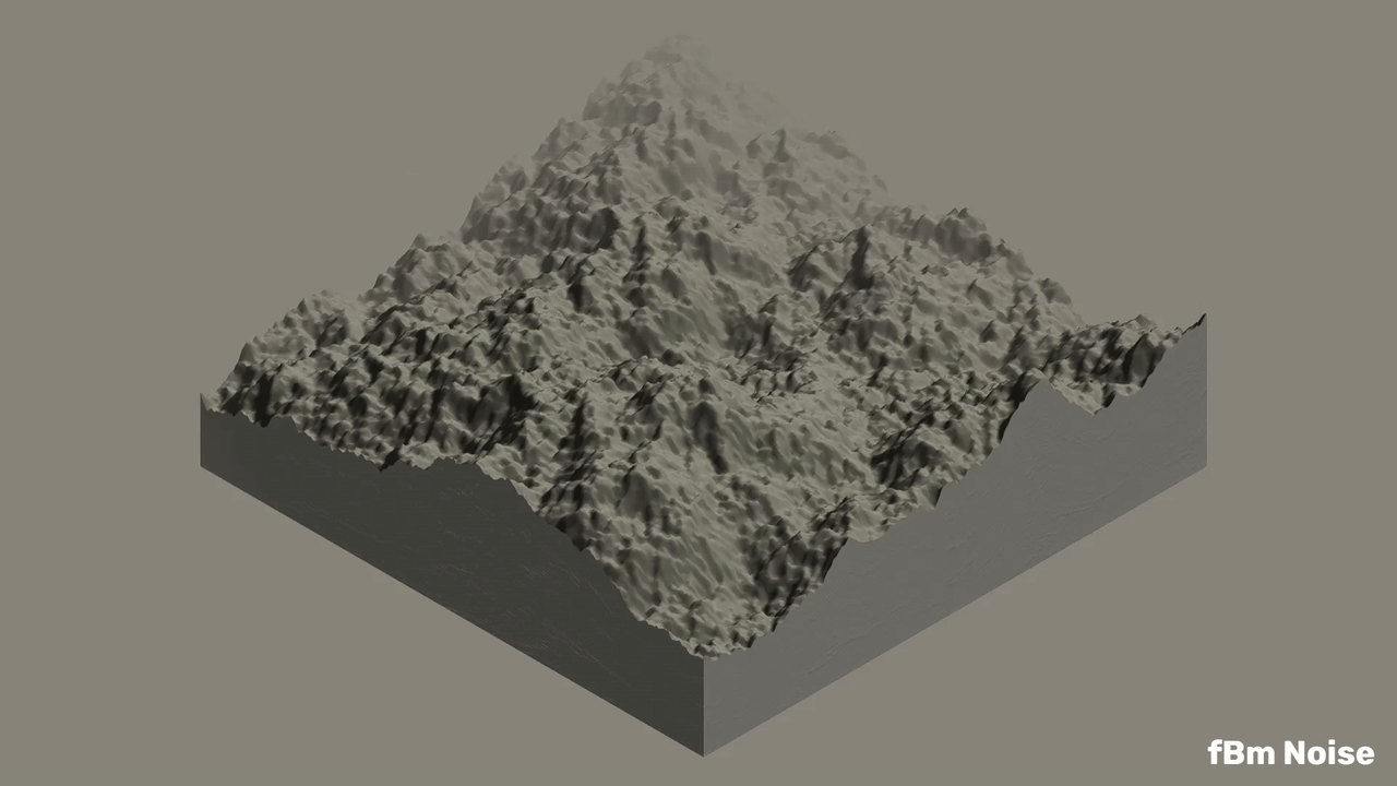 fBm Noise Examples